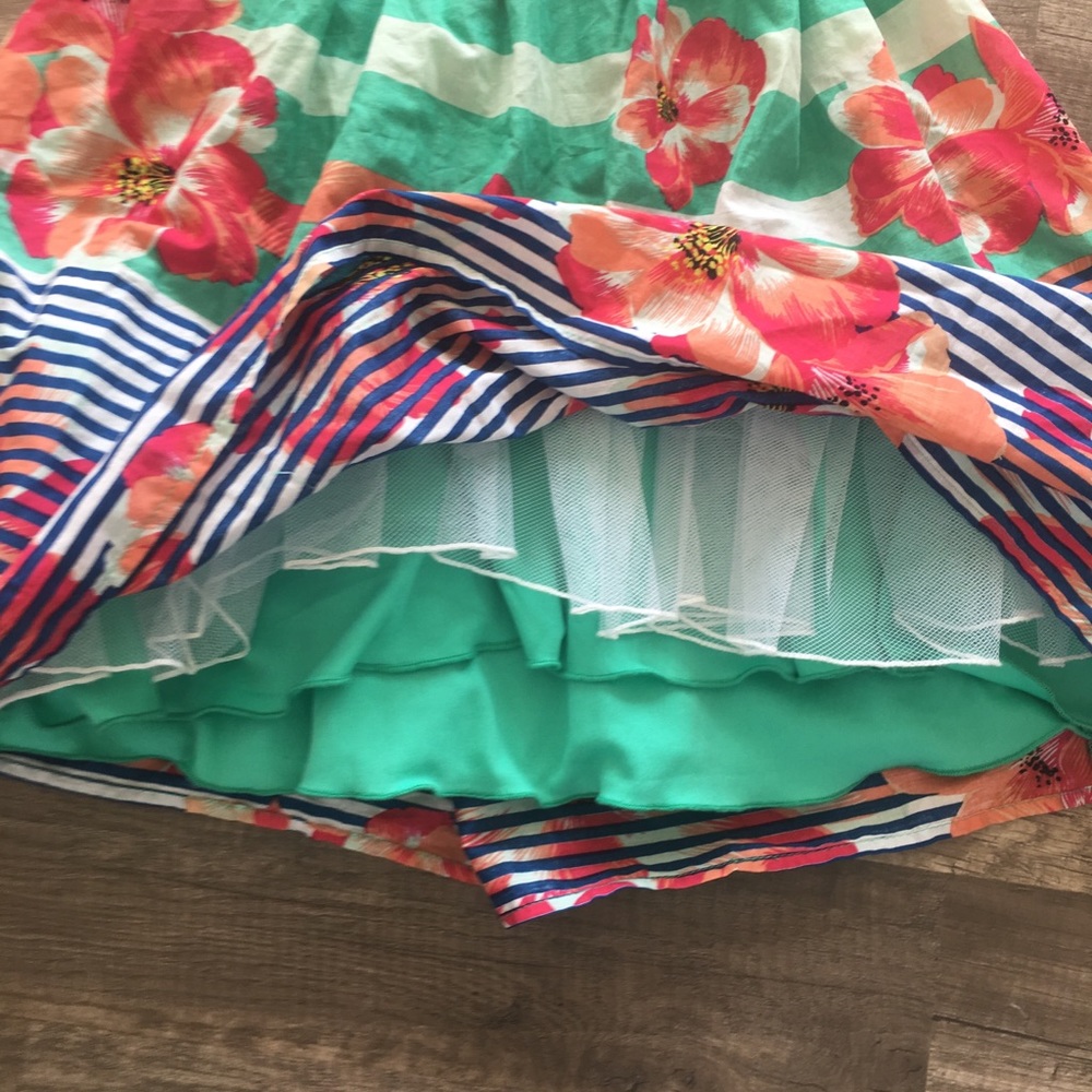 Adorable Strapless Spring Dress - ModCloth - Picture 2 of 3